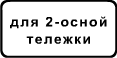 Дорожный знак 8.20.1